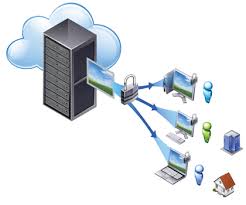 Dedicated Server